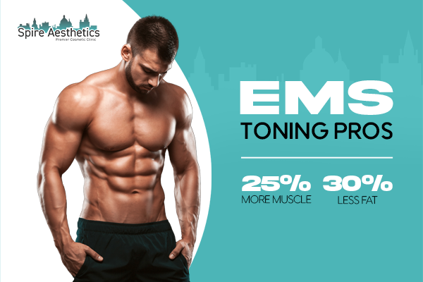 image of man with benefits of EMS toning pros treatment to help combat weight gain Bloxwich